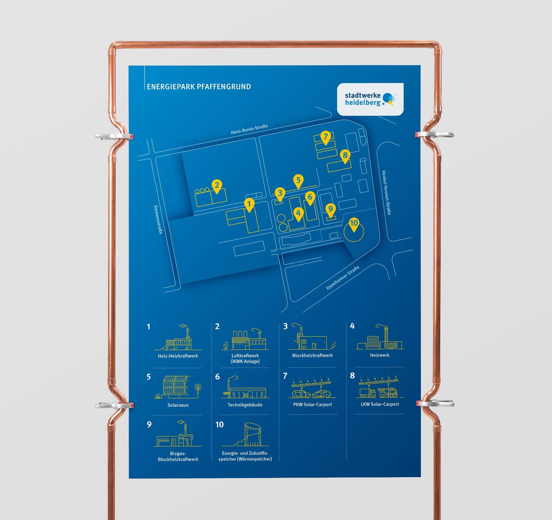 Stadtwerke Heidelberg-Design für die Beschilderung Energiepark-Lageplan